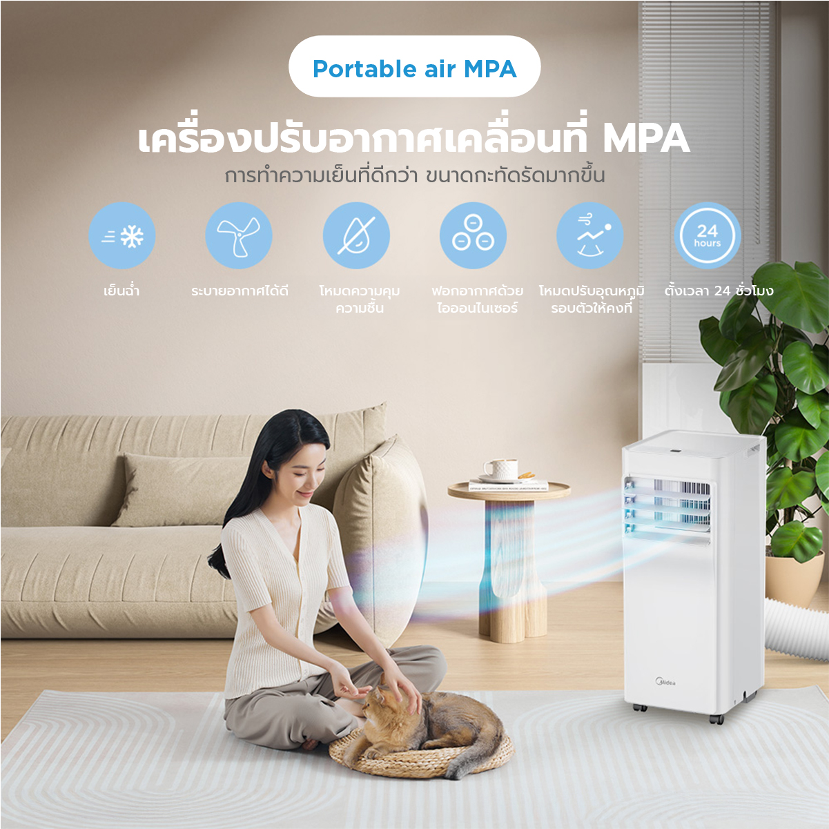 แอร์เคลื่อนที่ Midea MPPA-07CRN7 7000 บีทียู_3